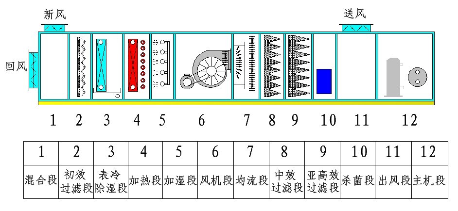 �����}ɭ�����������޹�˾�҃����C�M���ܶ�